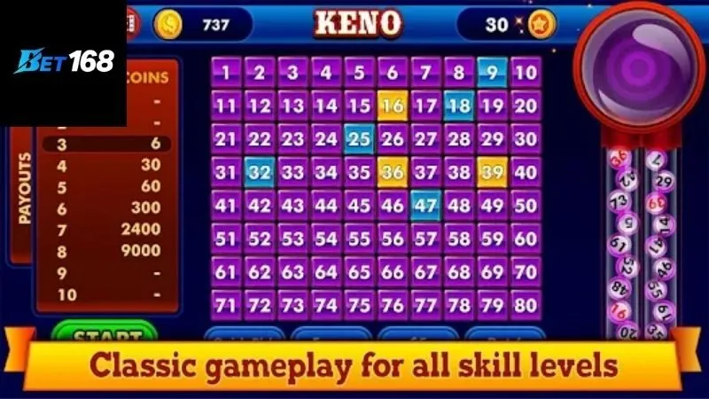 Cách thức hoạt động